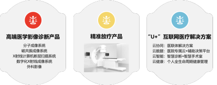 上海联影主要产品