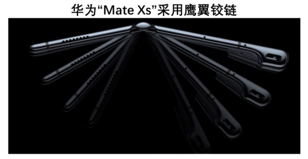 华为“Mate Xs”采用鹰翼铰链