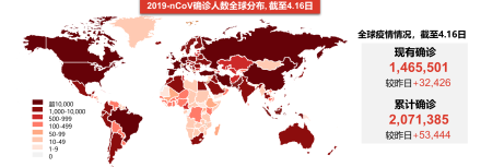 2019-nCoV确诊人数全球分布, 截至4.16日