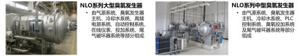 中国臭氧行业竞争格局——投资企业推荐新大陆环保主要产品