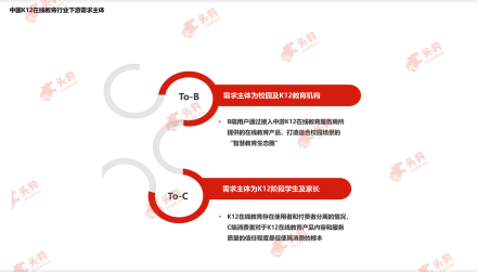 中国K12在线教育行业需求主体