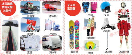 中国冰雪装备分类