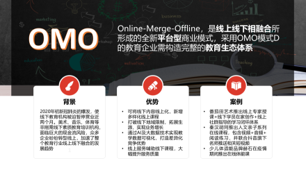 OMO将成为在线素质教育行业发展趋势之一