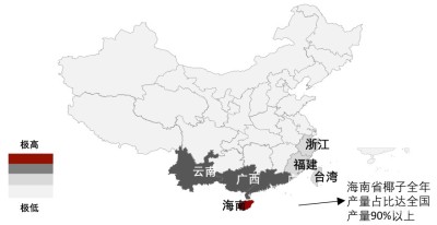 中国椰子主要产区分布，2021年