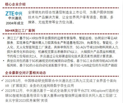 5G+XR滨江工厂案例分析