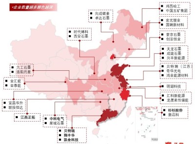 中国天然石墨行业代表企业区域分布热力图，2023年